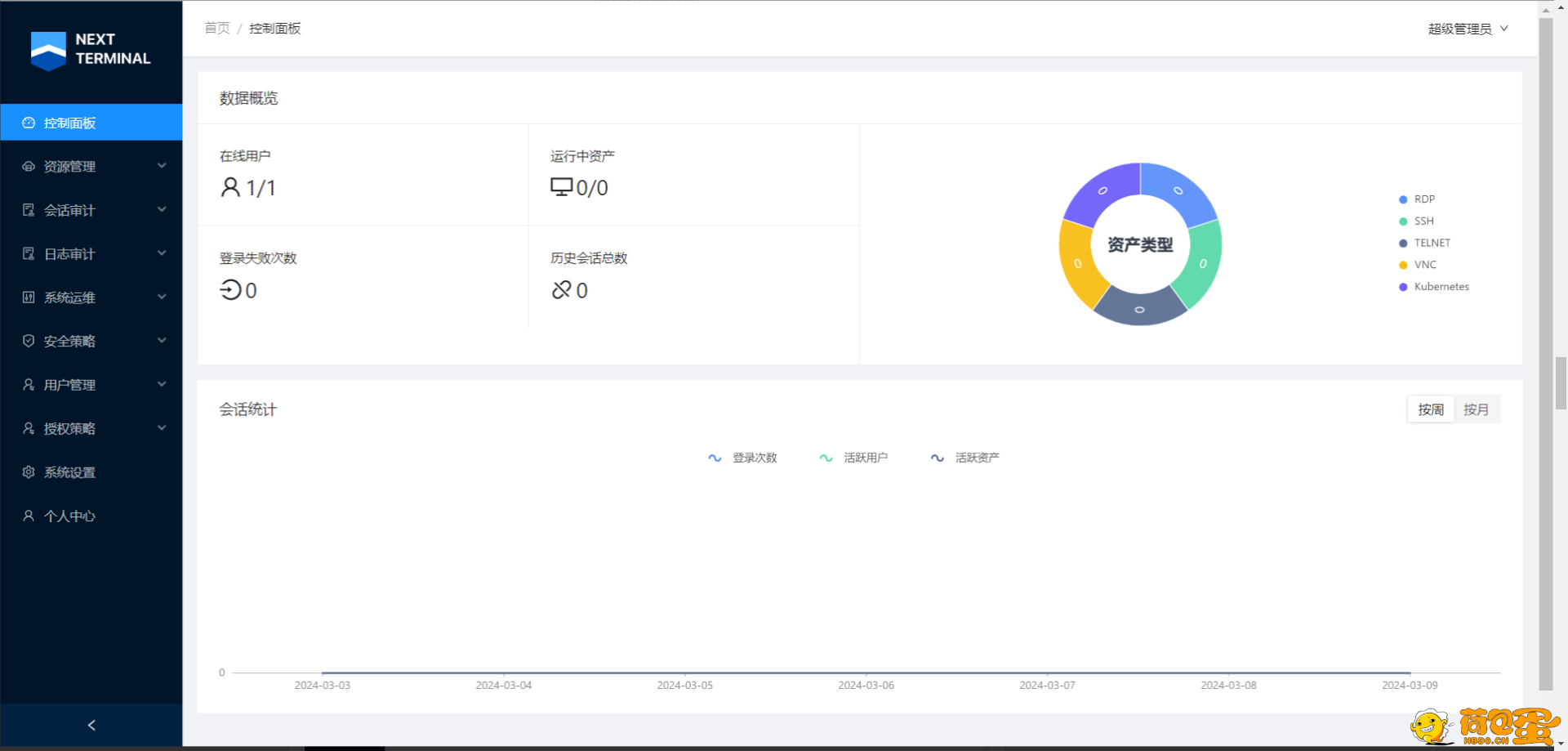 使用 Docker 部署 Next Terminal 轻量级堡垒机