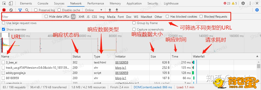 f12获取网页文本_F12 - 开发者工具详解