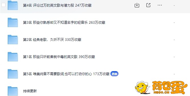 网抑云歌单持续更新 0612 更