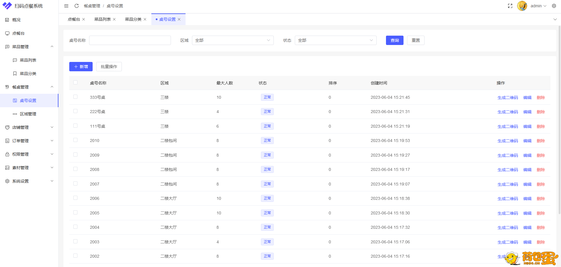 多商户SaaS版扫码点餐系统