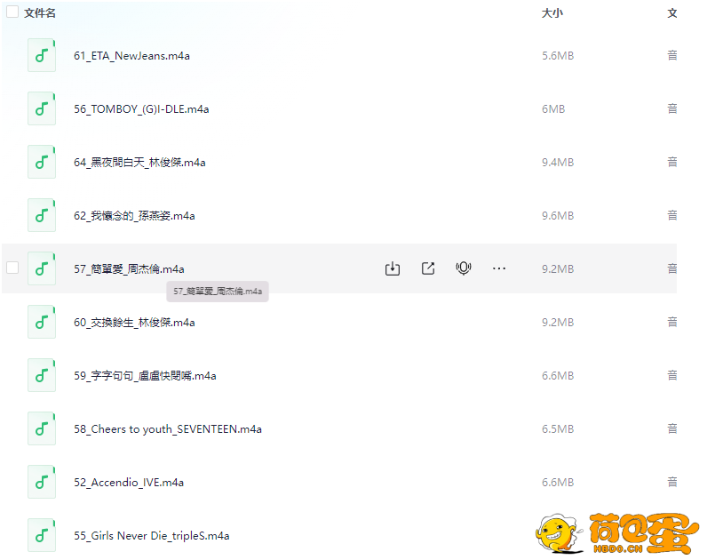 Apple Music Top 100：全球 【AAC】 每日更新 0630