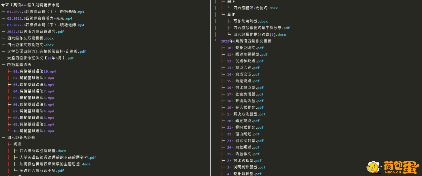 《考研英语4-6级 刘晓艳保命班》[pdf]